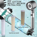 4-in-1 Removable Shower Head With 5 Filters and 3 Settings