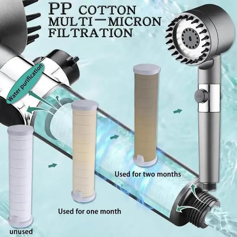 4-in-1 Removable Shower Head With 5 Filters and 3 Settings