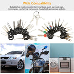 41-Piece: Terminal Removal Tool Kit