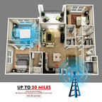 Best Indoor TV Antenna - For Powerful Signal Reception