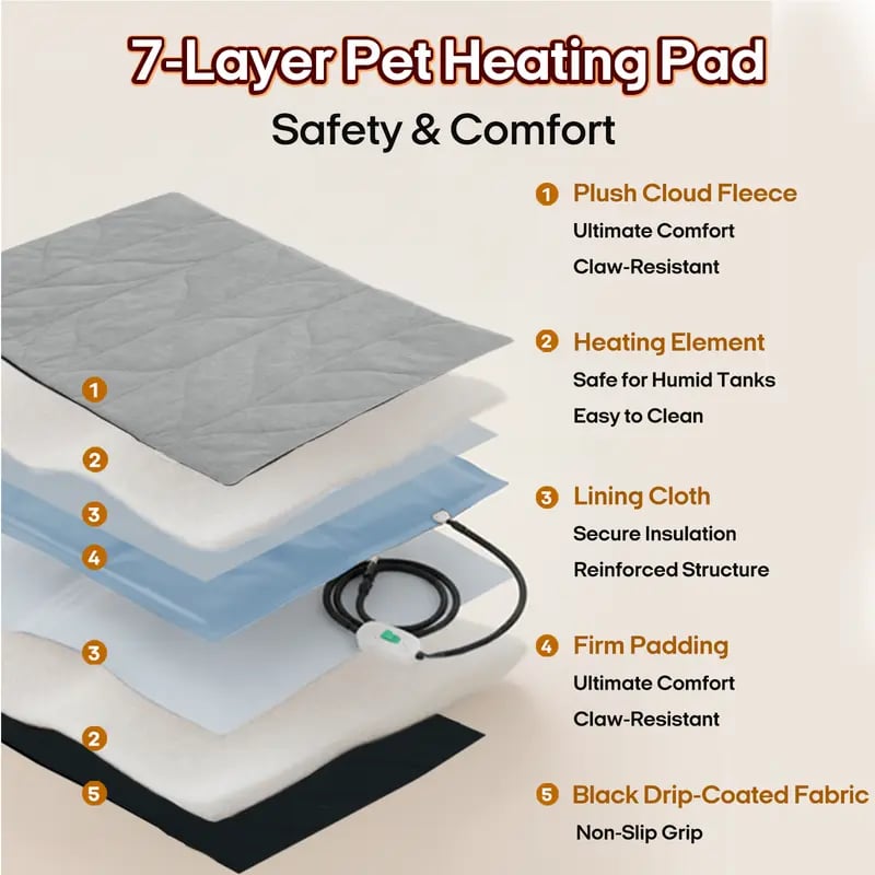 Heated Pet Pad for Dogs & Cats