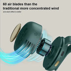 Portable Waist Fan Clip with Bladeless Handheld Design