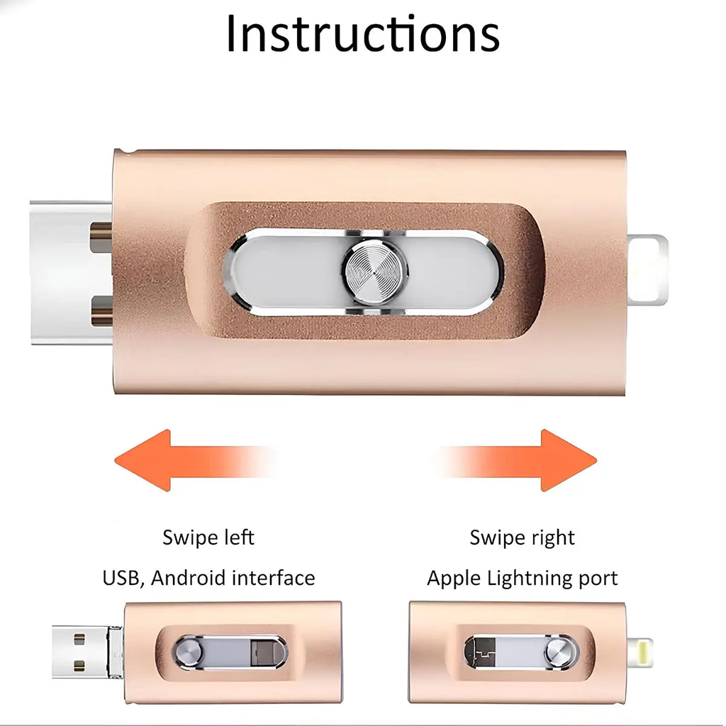 Portable 4-in-1 Memory Stick MFi Certified High Speed Data Transfer Flash Drive