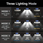 5 Heads Solar 300 LED Light Outdoor Motion Sensor Waterproof Wide-angle Illumination Wall Lamp