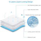 50-Piece: Dog Training Pads