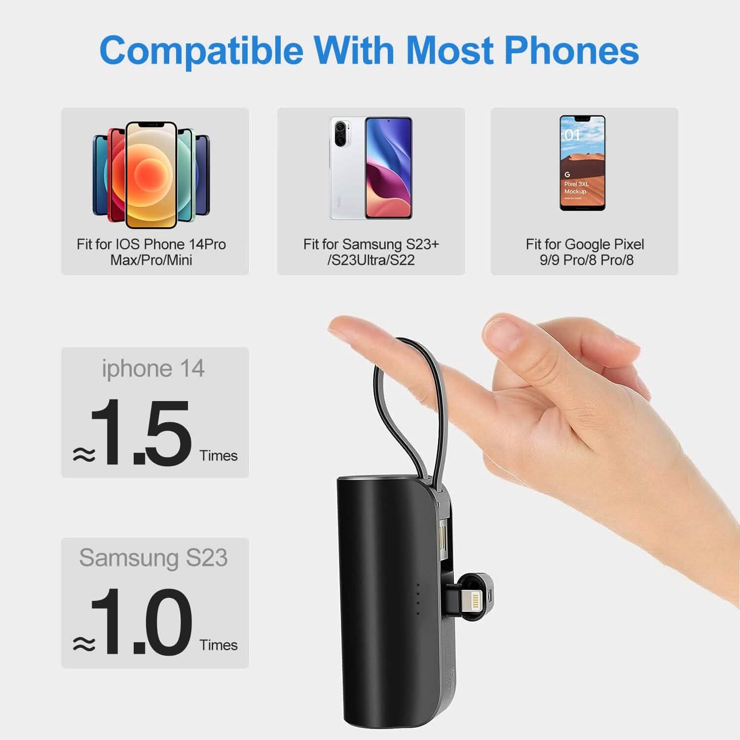 5000mAh Portable Phone Charger Built-in Type C Cable Dual Output