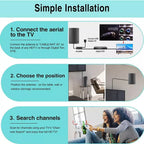 Long Range Indoor HDTV 4K Digital Antenna 600 Miles