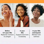 50ml Revitalizing Face Lift Cream - Visibly Firms, Lifts, and Hydrates with Hyaluronic Acid, Collagen