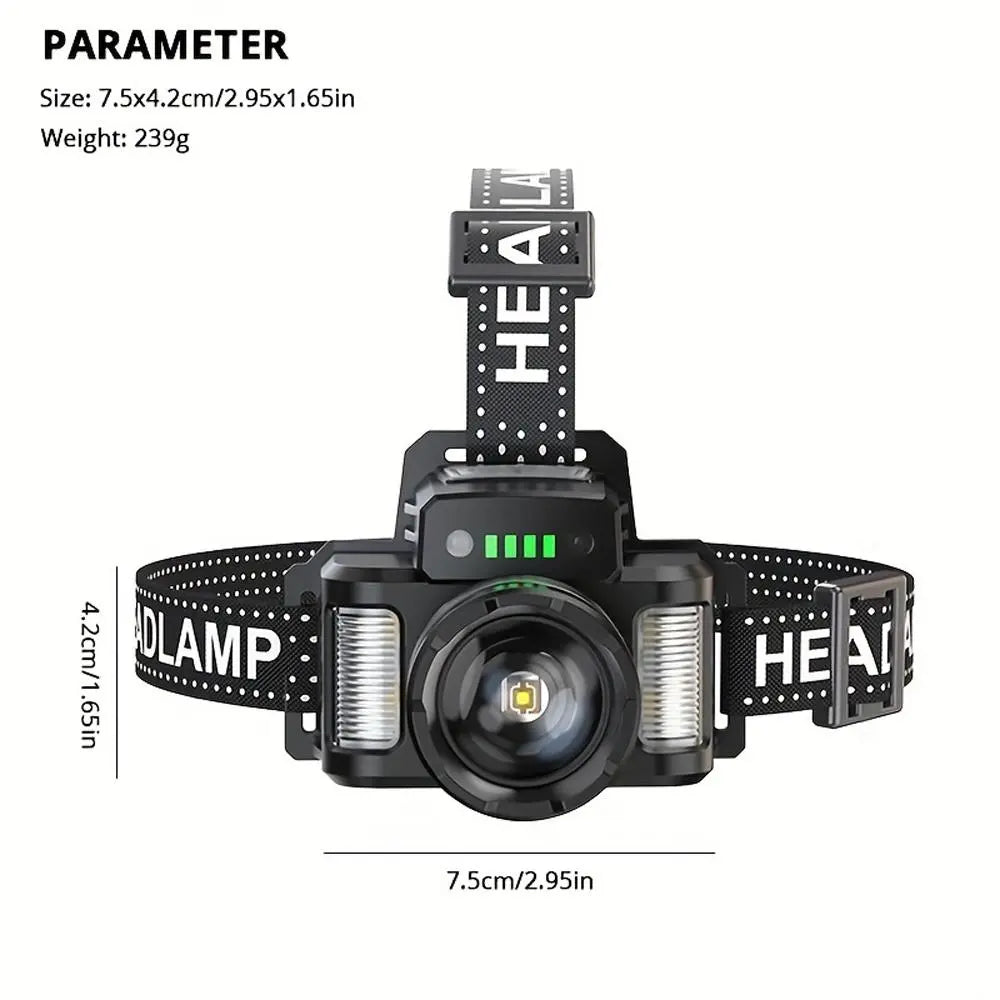 Rechargeable Headlamp,5-Night Long Battery Life,Power Indicator,500m Range,Waterproof,Zoom(Spot to Flood), Motion Sensor Switch, 90° Adjustable, Detachable Headband, Soft Light/Strobe, 1000 Lumen Constant Output, Includes Charging Cable, Power Bank