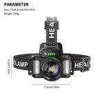 Rechargeable Headlamp,5-Night Long Battery Life,Power Indicator,500m Range,Waterproof,Zoom(Spot to Flood), Motion Sensor Switch, 90° Adjustable, Detachable Headband, Soft Light/Strobe, 1000 Lumen Constant Output, Includes Charging Cable, Power Bank