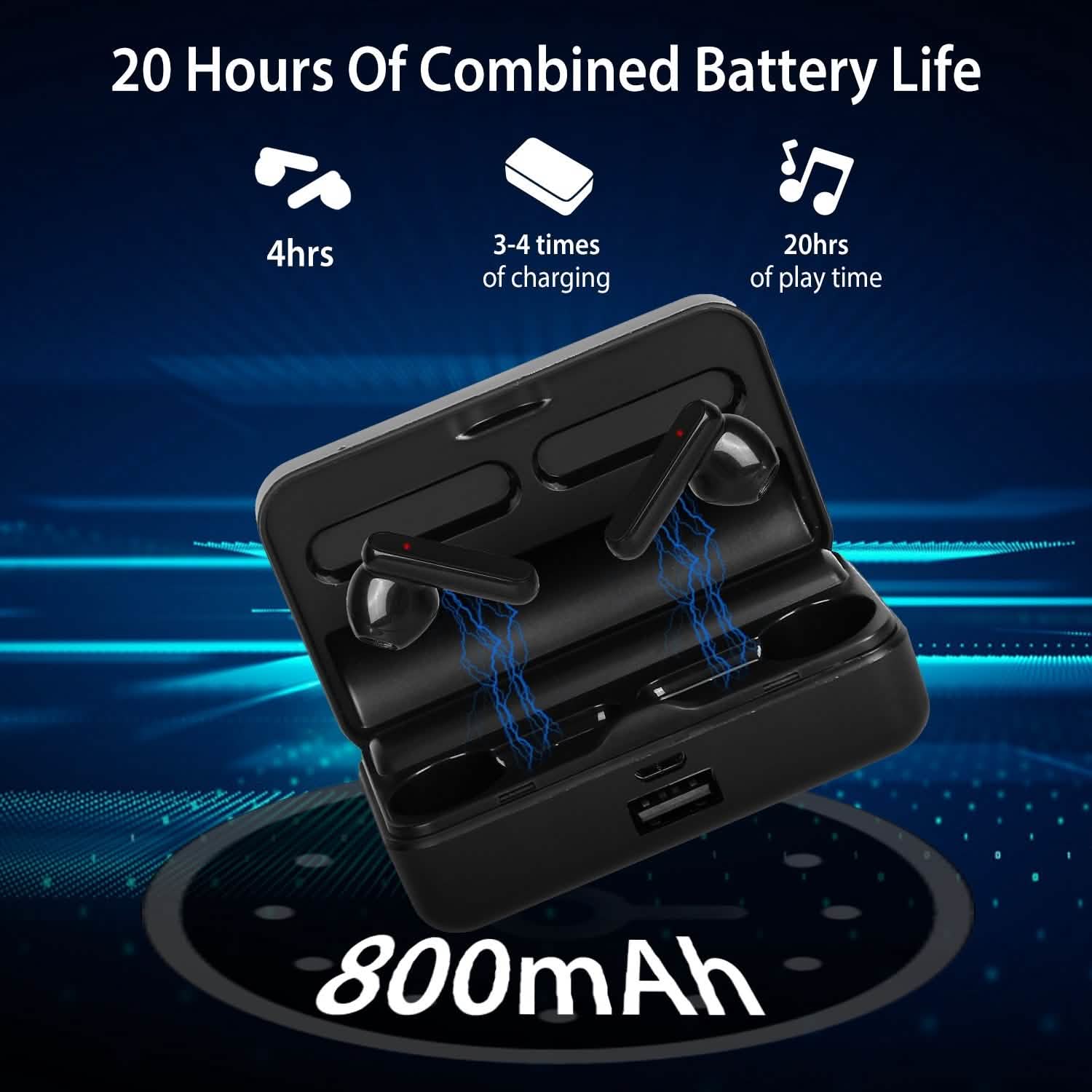 5.3 TWS Wireless Earbuds Touch Control Headphone
