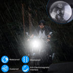 5.75-Inch LED Motorcycle Headlight