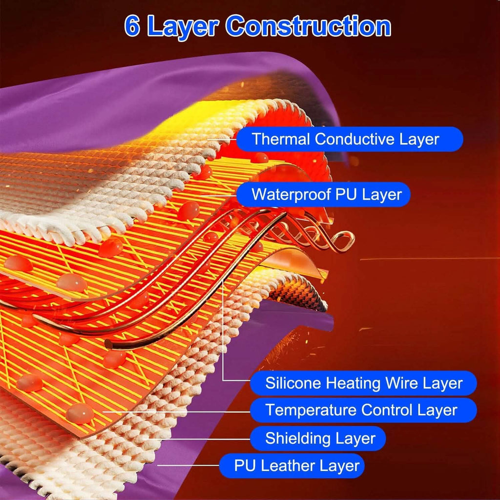 5.9 X 2.6 Ft. Infrared Sauna Blanket