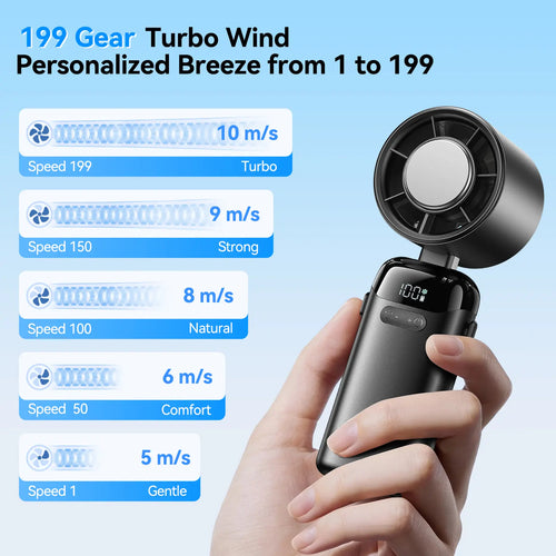 4-in-1 portable refrigeration handheld turbo fan, mini handheld personal fan.Suitable for travel, indoor use, and office desk usage