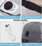 Solar Rechargeable Peak Cap