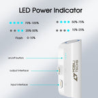 Mini Portable Magnetic Power Bank