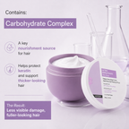 Ultra-Smoothing Hair Mask & Serum Set – 2-Step Care Duo for Dry, Frizzy & Damaged-Looking Hair