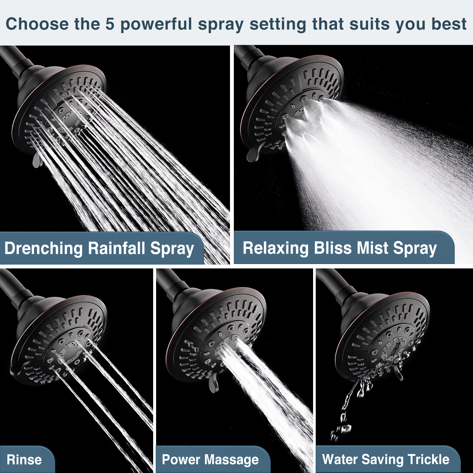 High Pressure 5-Spray Fixed Shower Head, Angle Adjustable