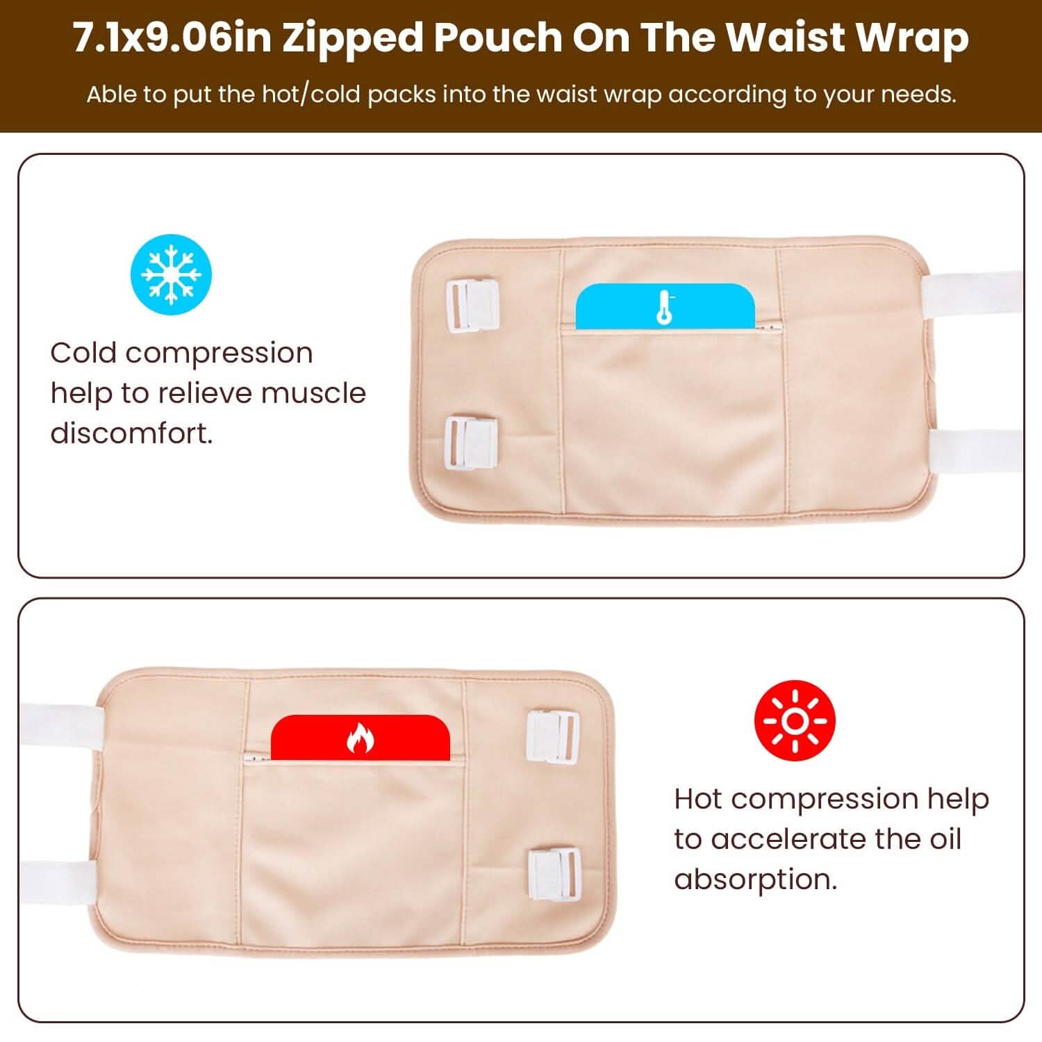 6-Pack: Castor Oil Wrap Set