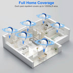 6-Pack: Ultrasonic Pest Repeller Indoor Plug in Bug Repellent
