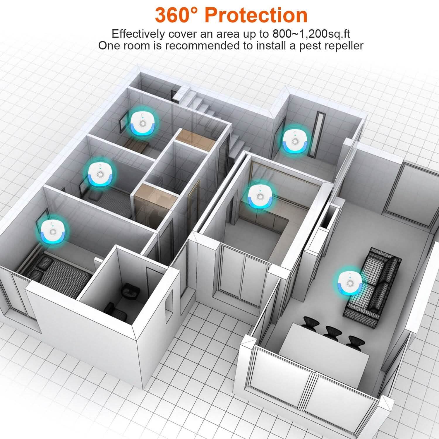 6-Pack: Ultrasonic Pest Repellers Plug-In Indoor Pest Control Mouse Repellent