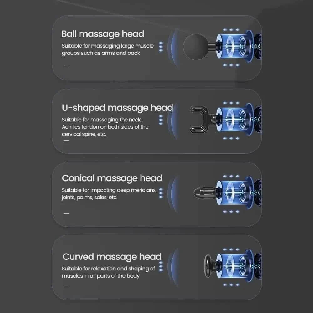 6-Speed Massage Gun Percussion Massager Deep Tissue Muscle Vibrating Relax