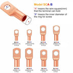 60-Piece: Battery Bare Copper Ring Lug Terminals
