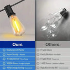 60FT Solar String Lights With USB Port & Remote Control