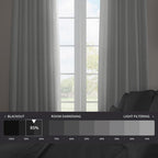 Faux Linen Room Darkening Curtains - 1 Panel, 50W X 96L, Color Oyster