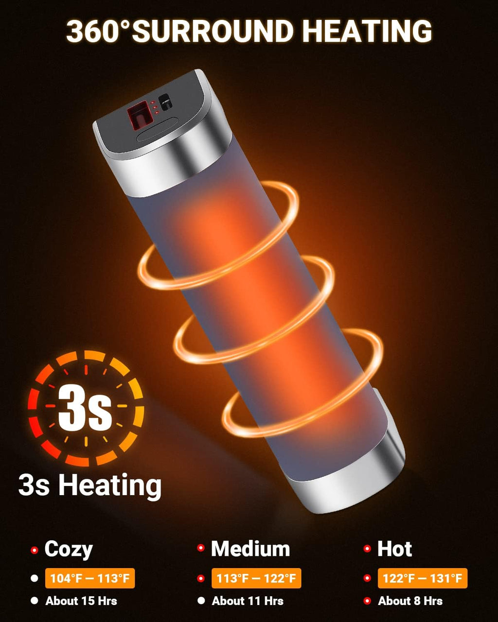 2 Packs Split-Magnetic Electric Reusable Handwarmer, 10000mAh & 360° Heating MAX 15 Hrs Warmth & 3 Levels Temp Portable USB Power Bank