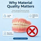 Medical Full Denture with Strong Suctiond Custom-Fit Full Functional Dentures