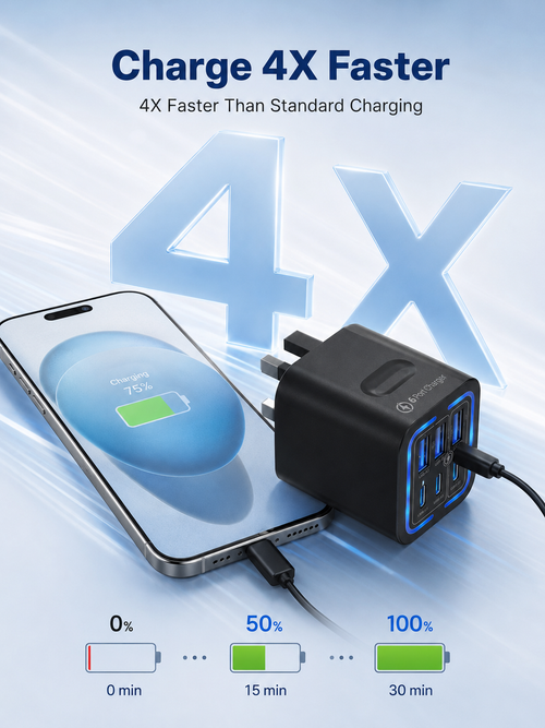 6-Port Travel Charger Adapter – Multi-Interface USB-C Charging Hub for Phones & Devices