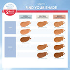 Covergirl Outlast Extreme Wear 3-in-1 Full Coverage Liquid Foundation, SPF 18 Sunscreen, Toasted Almond, 1 Fl. Oz.