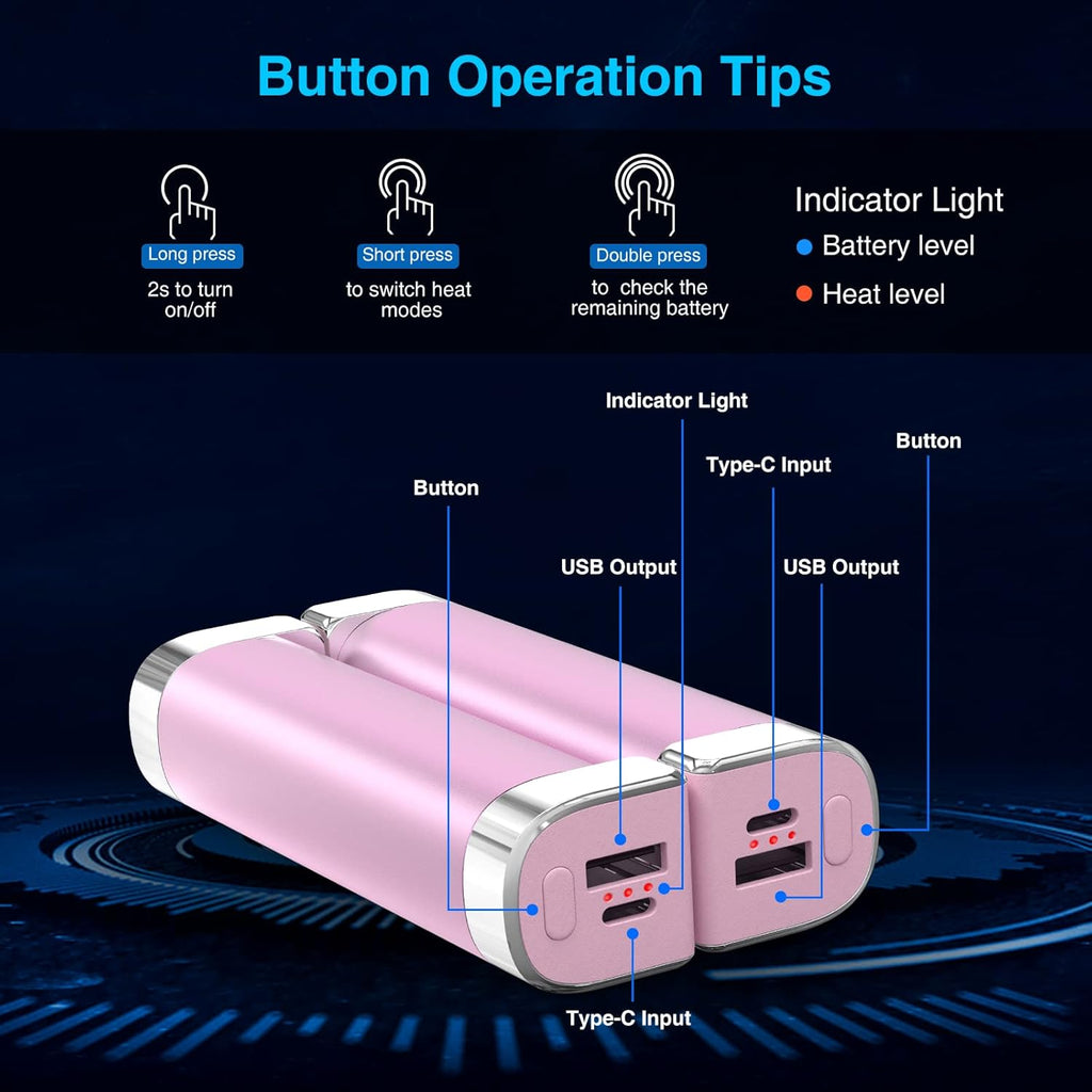 2 Packs Split-Magnetic Electric Reusable Handwarmer, 10000mAh & 360° Heating MAX 15 Hrs Warmth & 3 Levels Temp Portable USB Power Bank