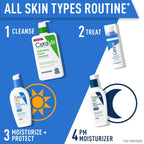 2 Pack CeraVe PM Facial Moisturizing Lotion, Night Cream with Hyaluronic Acid and Niacinamide