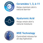 2 Pack CeraVe PM Facial Moisturizing Lotion, Night Cream with Hyaluronic Acid and Niacinamide