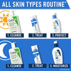 2 Pack Cerave Hyaluronic Acid Serum for Face with Vitamin B5 and Ceramides, Hydrating Face Serum