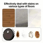 3-in-1 Robot Vacuum Mop Sweeper – USB Rechargeable