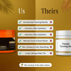 Intensive Tanning Gel