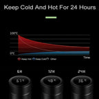 LED Temperature Display Thermos Bottle