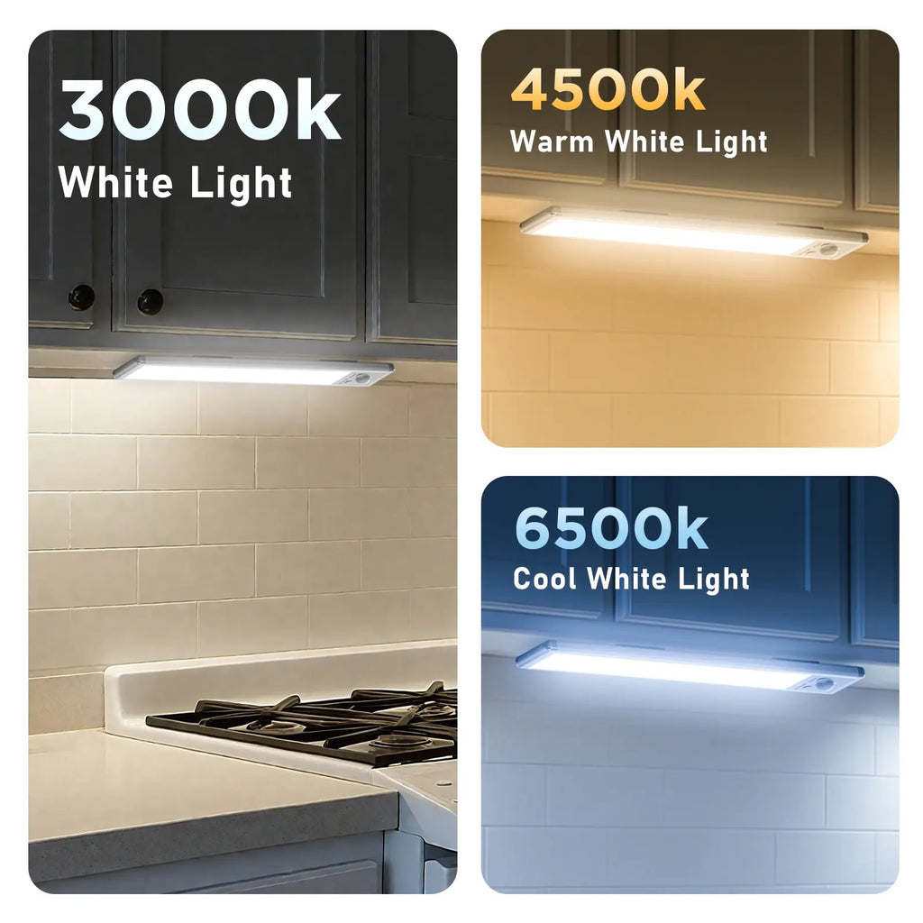 Under Cabinet Lights,Motion Sensor Night Light Indoor,1500mAh USB Rechargeable Light,Magnetic Installation Dimmable Lights