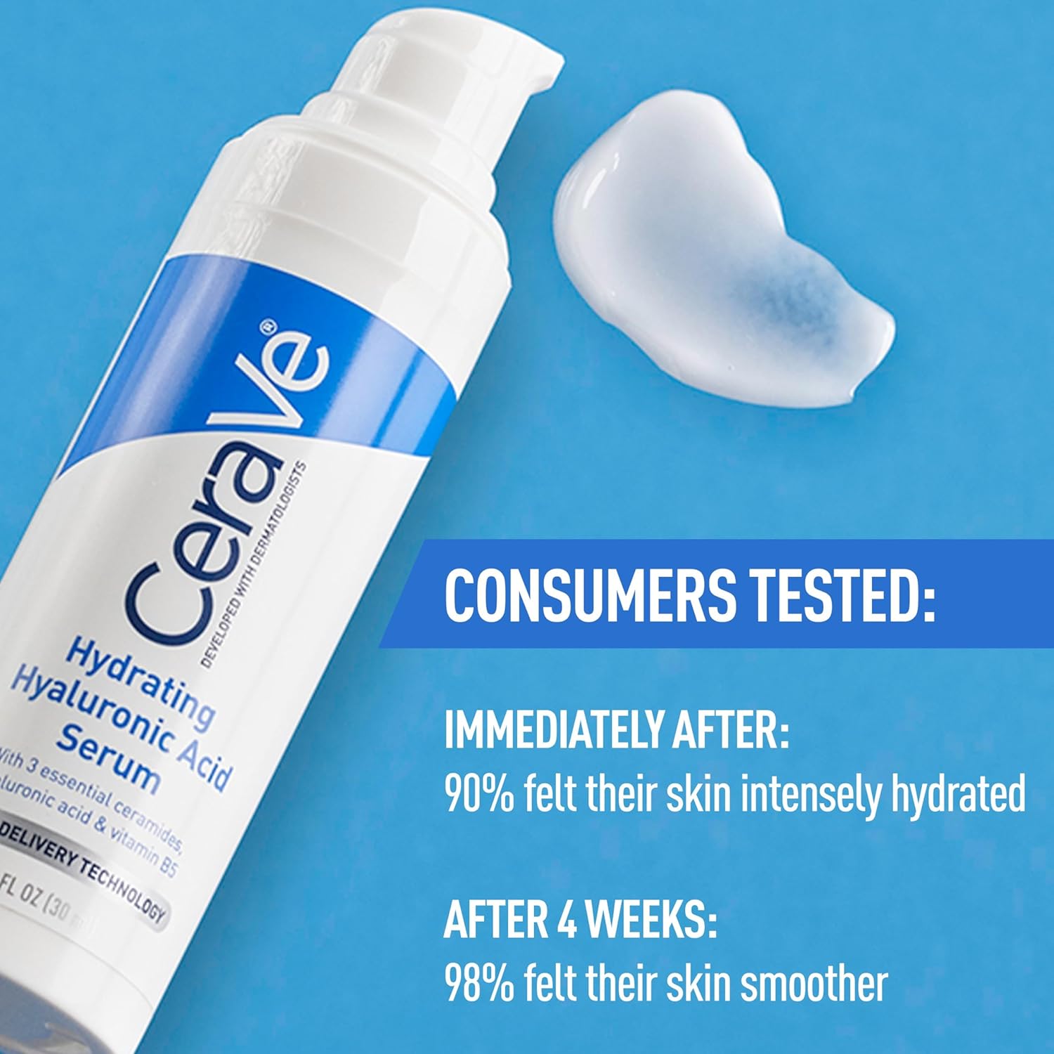 2 Pack Cerave Hyaluronic Acid Serum for Face with Vitamin B5 and Ceramides, Hydrating Face Serum
