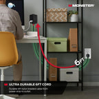 Monster Power Shield: Magnetic Wall Extender with 2 AC, 3 USB-A, 1 USB-C