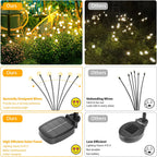 4 Pack: Firefly Lights with Highly Flexible Copper Wires