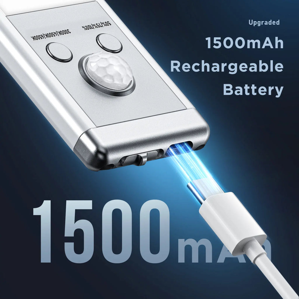 Under Cabinet Lights,Motion Sensor Night Light Indoor,1500mAh USB Rechargeable Light,Magnetic Installation Dimmable Lights