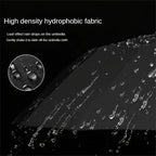 Portable Automatic Folding Umbrella, Windproof Waterproof with Loop Buckle
