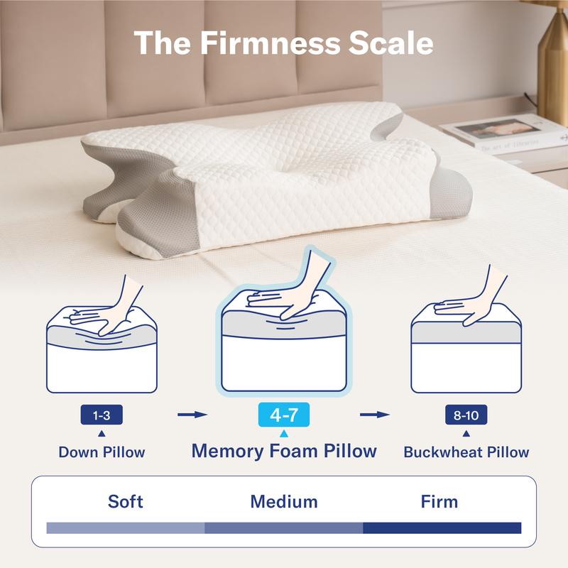 Ergonomic Cervical Pillow, Odorless Memory Foam for Cozy Sleep