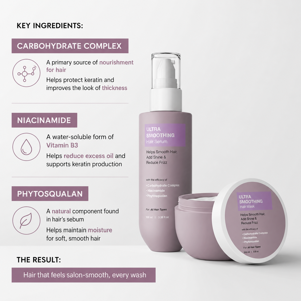 Ultra-Smoothing Hair Mask & Serum Set – 2-Step Care Duo for Dry, Frizzy & Damaged-Looking Hair