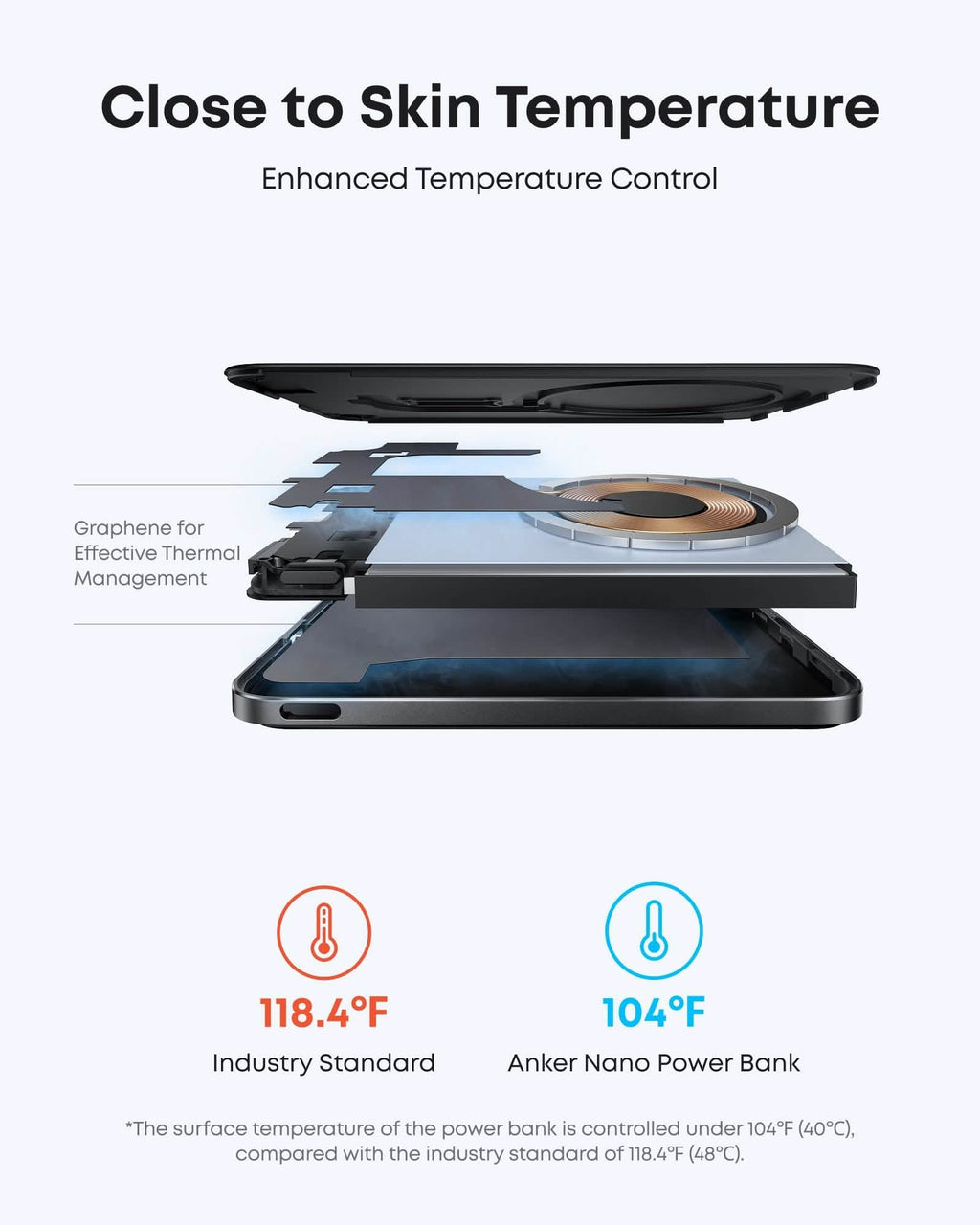 Anker Nano Power Bank (5K, MagGo, Slim)