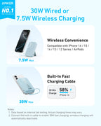 Anker Zolo Magnetic Power Bank (10K, 30W, Built-in USB-C Cable)
